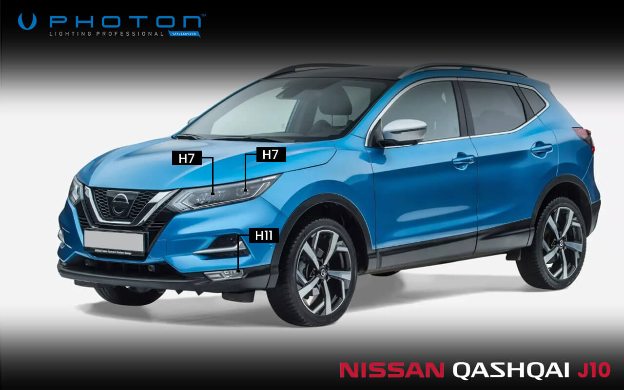 Nissan Qashqai J10