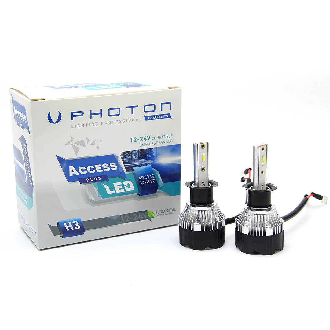 Photon H3 Access Plus Led En Küçük Fan Led